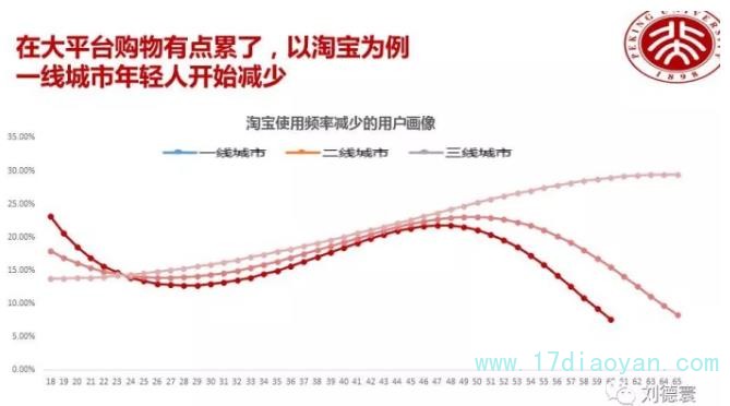 360截图20180808105038316